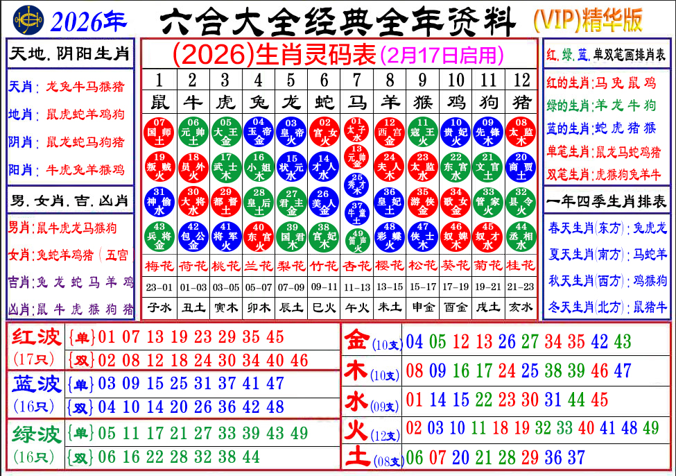 图片不显示，请刷新查看